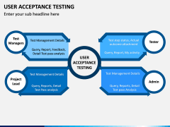 User Acceptance Testing PPT Slide 13