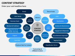 Content Strategy PPT Slide 4