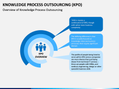 Knowledge Process Outsourcing (KPO) PPT Slide 2
