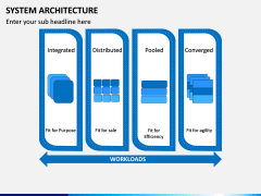 System Architecture PPT Slide 6