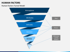 Human Factors PPT Slide 8