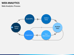 Web Analytics PPT Slide 11