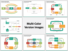 Circular flow model PPT slide MC Combined