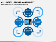 Application Lifecycle Management PPT Slide 7