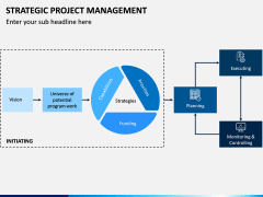 Strategic Project Management PPT Slide 12