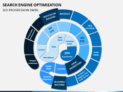 SEO PPT slide 5