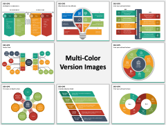 DevOps PPT Slide MC Combined