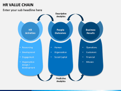 HR Value Chain PPT Slide 6