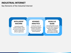 Industrial Internet PPT Slide 12