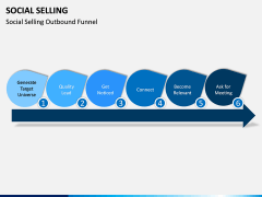 Social Selling PPT Slide 5