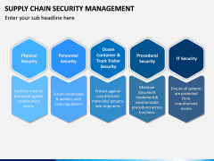 Supply Chain Security Management PPT Slide 10