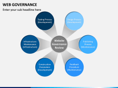 Web Governance PPT Slide 11