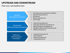 Upstream and Downstream PPT Slide 9
