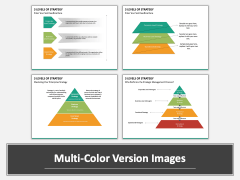 3 Levels of Strategy PPT slide MC Combined