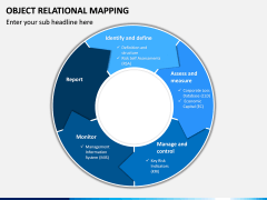 Object Relational Mapping PPT slide 7
