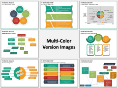 IT Service Delivery PPT MC Combined