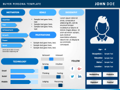 Buyer persona PPT slide 8