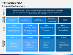 IT Strategic Plan PPT Slide 6