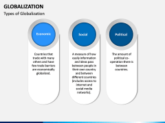 Globalization PPT Slide 5