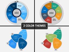 360 Degree Feedback PPT Cover Slide