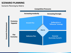 Scenario Planning PPT slide 7