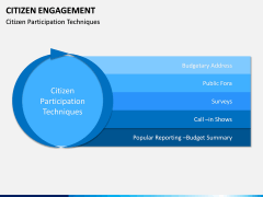 citizen engagement PPT slide 10