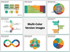 Insights and Action PPT MC Combined