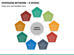 Pentagon Network – 9 Spokes PPT Slide 2