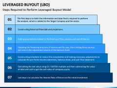 Leveraged Buyout PPT Slide 4
