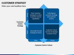 Customer Strategy PPT Slide 13