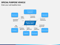 Special Purpose Vehicle (SPV) PPT Slide 10