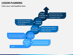 Lesson Planning PPT Slide 11