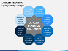 Capacity Planning PPT Slide 12