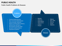 Public Health PPT Slide 8