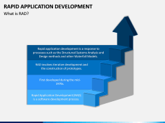 Rapid Application Development PPT Slide 2