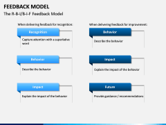 Feedback Model PPT Slide 16