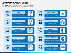Communication Skills PPT Slide 10
