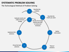 Systematic Problem Solving PPT Slide 12