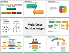 Precision Medicine PPT MC Combined