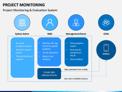 Project Monitoring PPT Slide 5