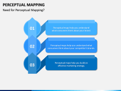 Perceptual Mapping PPT Slide 7