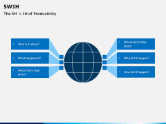 5W1H Model PPT Slide 3