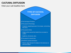 Cultural Diffusion PPT Slide 8