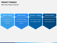 Project Finance PPT Slide 12