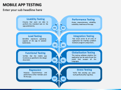Mobile App Testing PPT Slide 7