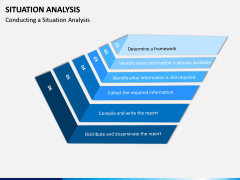 Situation Analysis PPT slide 7