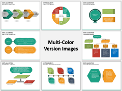 Cost Allocation PPT Slide MC Combined