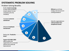 Systematic Problem Solving PPT Slide 8