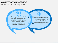 Competency Management PPT Slide 1