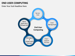 End User Computing PPT Slide 1